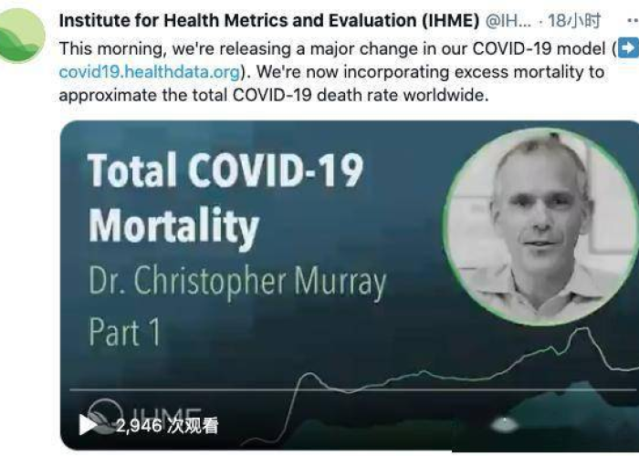 全球疫情死亡最新数据显示什么，全球疫情死亡最新数据显示什么意思