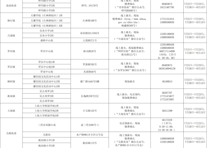 疫情速报最新郑州最新消息，疫情最新数据消息郑州
