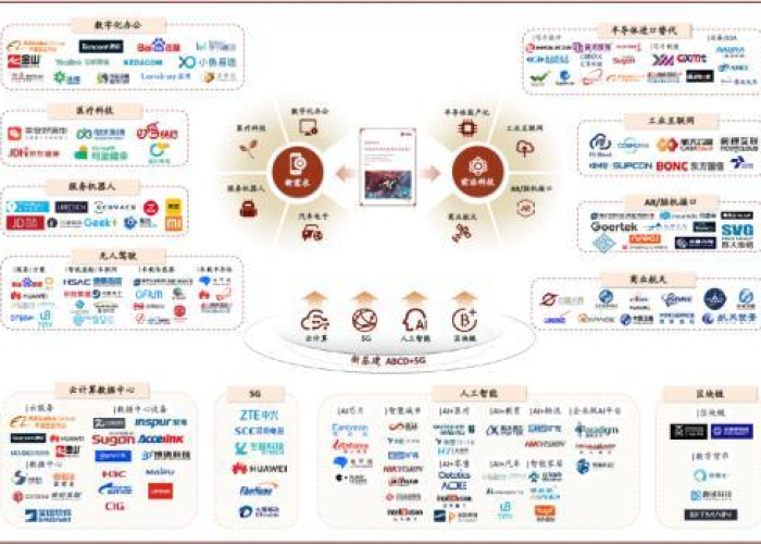 疫情最新数据疫情地图查询，疫情最新数据图表全国