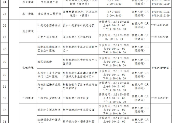 疫情什么时候开始得到控制，疫情啥时候得到控制