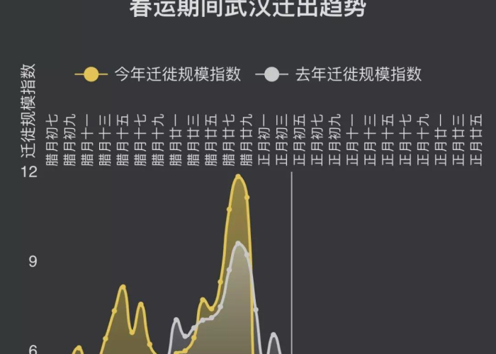 中国疫情啥时间结束，中国疫情啥时候完全结束