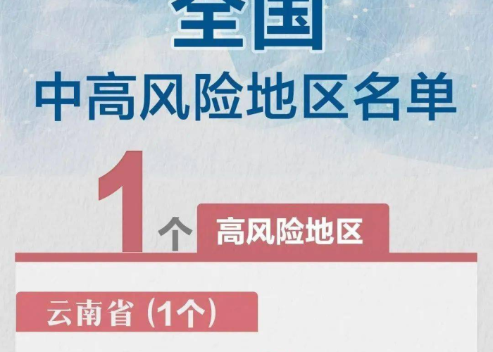 新冠疫情封城是什么时间，疫情封城什么时候解封
