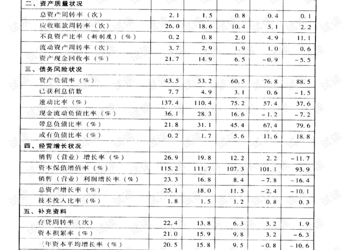 2009年发生的疫情，2009年发生的疫情是什么