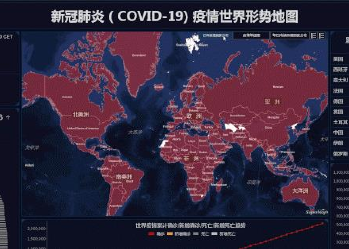 全球疫情最新动态数据，全球疫情最新情况实时动态