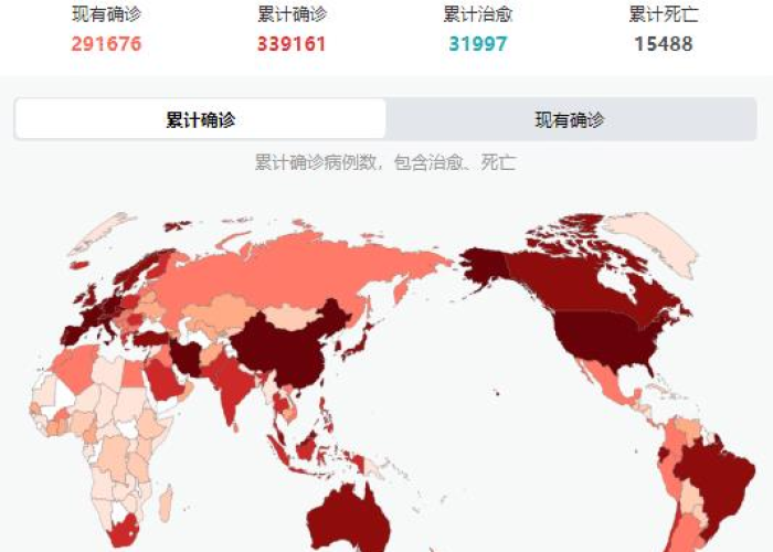 全球疫情最新公布，全球疫情最新报道