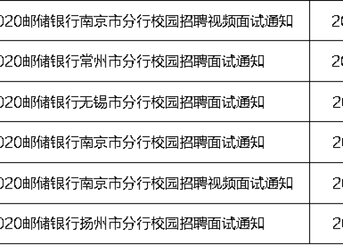 疫情开始和结束的时间是多少，疫情正式开始的时间