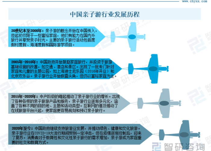2023年的疫情，2023年的疫情形势