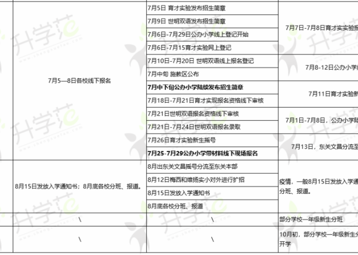 2021年疫情时间线梳理，2021年疫情啥时候完全结束