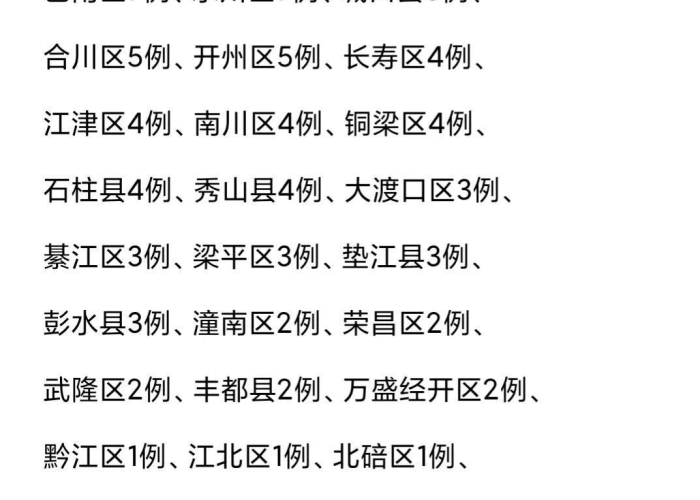 重庆疫情最新公布，重庆疫情最新通报今天