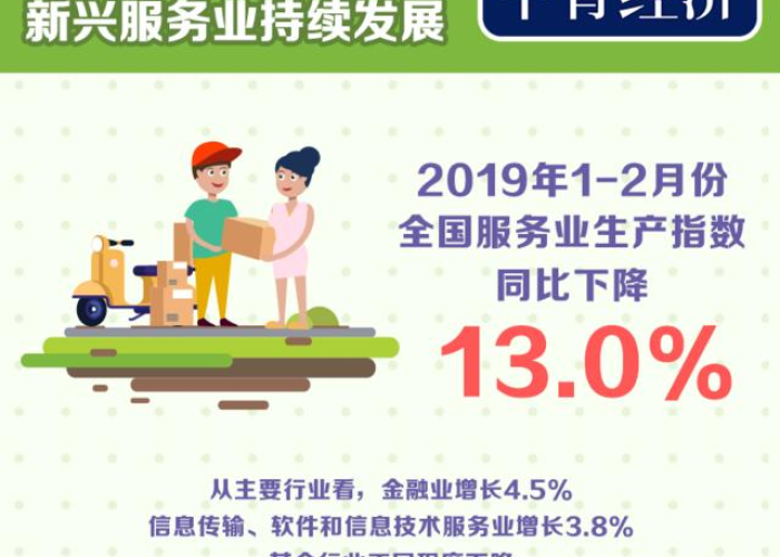 疫情过后市场经济发展趋势，疫情过后市场经济发展趋势分析