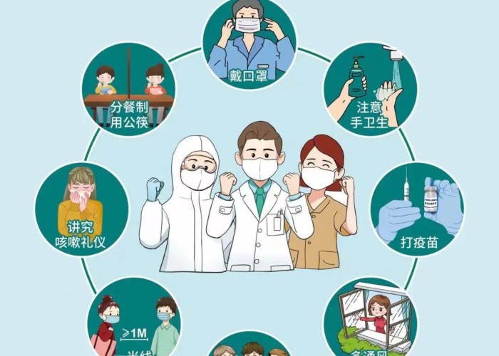 新冠疫情是什么时候开始有的，新冠疫情具体什么时候开始的