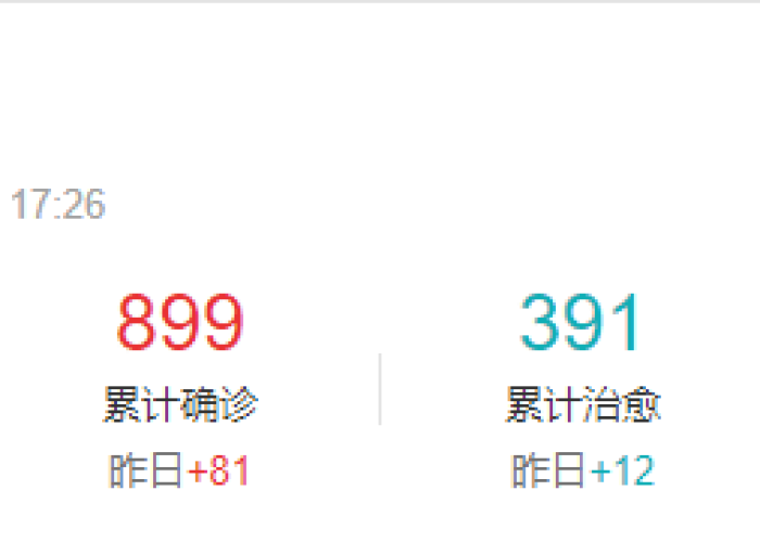 石家庄疫情开始和结束时间，石家庄疫情最开始时间