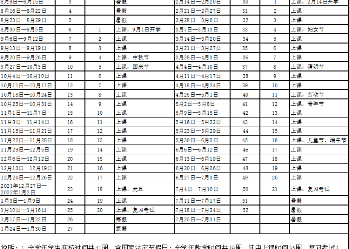 2022疫情什么时候结束的，2021疫情啥时候结束啊快疯了