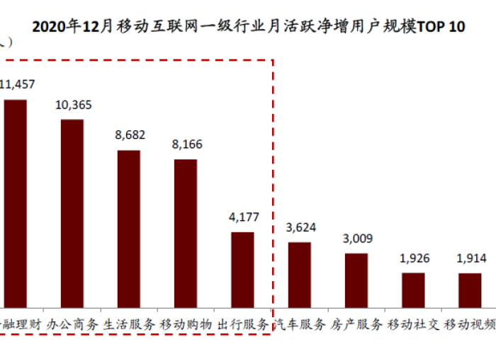 疫情过后经济更差了，疫情过后经济会出现什么变化