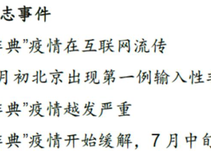 肺炎疫情最开始是什么时间发生的，2020肺炎疫情最初来源