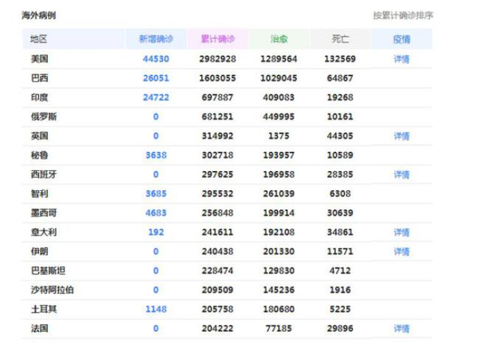 北京疫情什么时间解封，北京疫情什么时间解封的