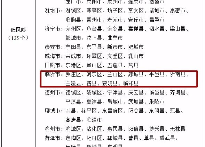 三年疫情一览表，3年疫情