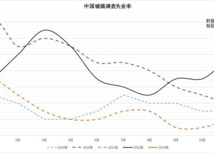 三年疫情是哪三年爆发的，三年疫情是哪三年爆发的呢
