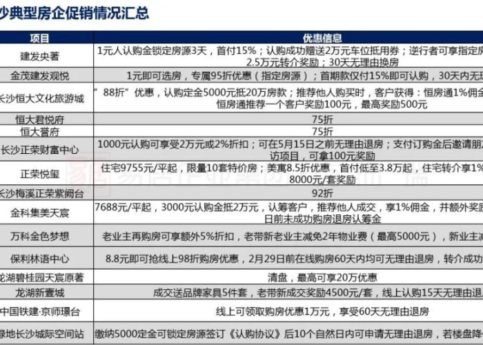 疫情啥时候开始的到现在有多久了，疫情什么时候开始的2020