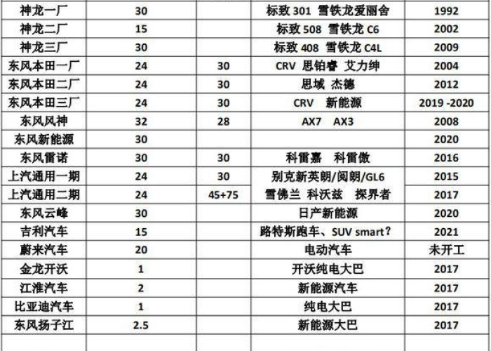 中国新冠疫情爆发日期，中国新冠疫情爆发日期是多少