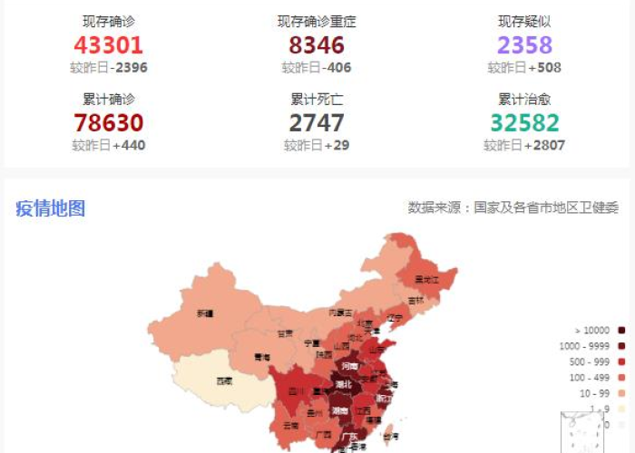 疫情最新数据统计全国地图，疫情最新情况 全国地图