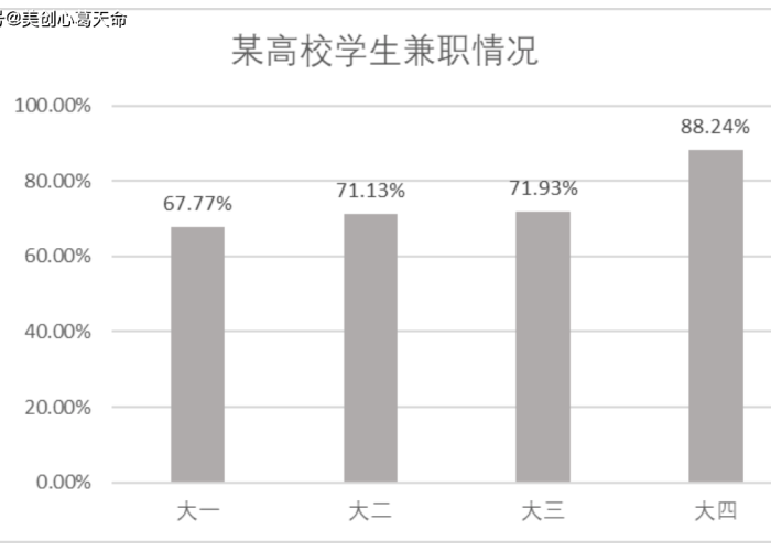 疫情最新数据统计图表，疫情最新数据分析图