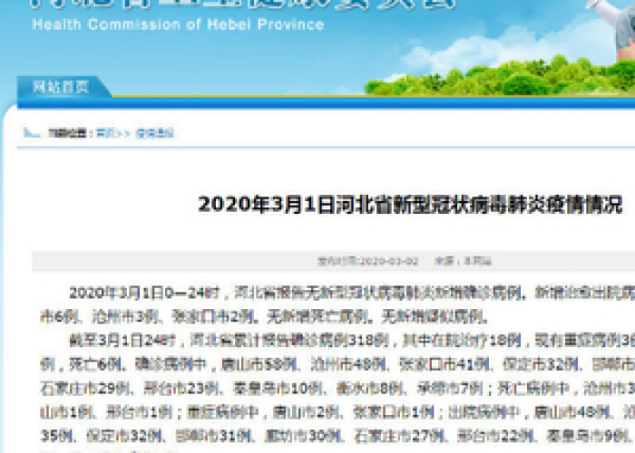 疫情最新消息2020通知河北，疫情最新消息今天新增病例河北