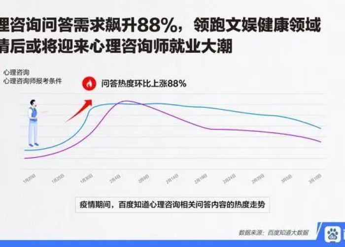 疫情开始和结束时间是几月几日，疫情开始和结束时间百度百科