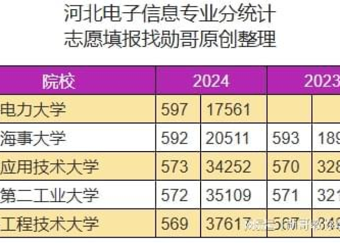 疫情最新数据消息死亡人数查询表，疫情最新数据消息死亡率