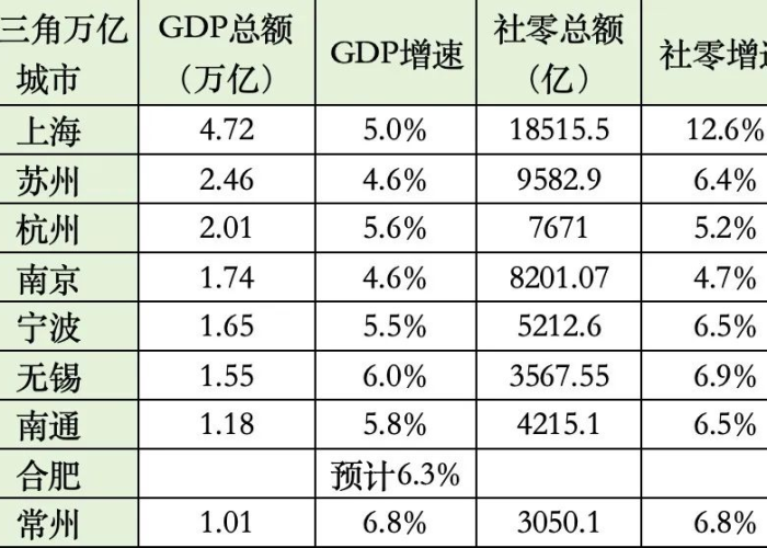 疫情最新数据消息死亡人数查询表，疫情最新数据消息死亡率