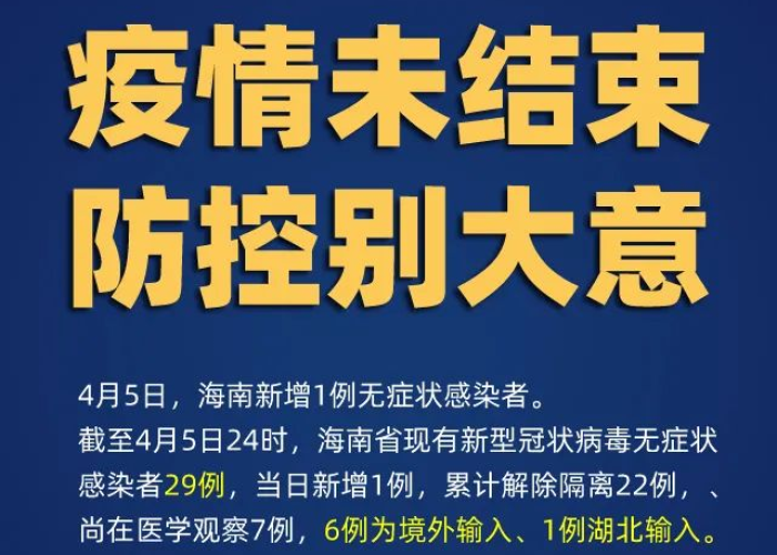 海南疫情什么时候控制，海南疫情结束时间