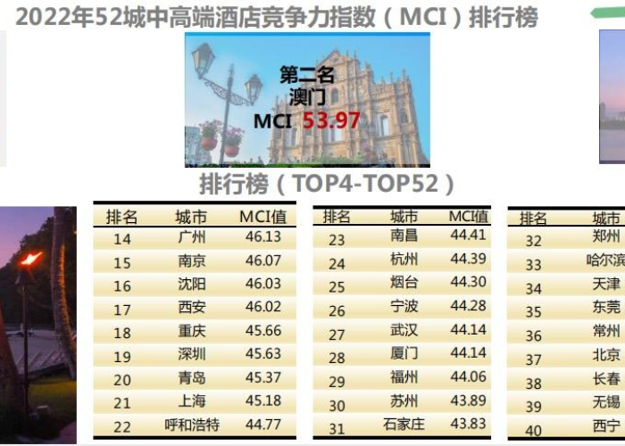 中国疫情什么时候结束2023，中国疫情什么时候结束的具体时间