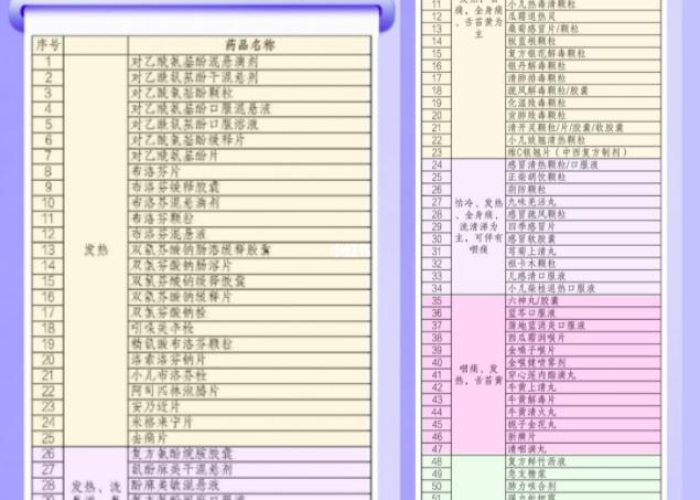 西藏新冠疫情什么时候结束，西藏新冠疫情什么时候结束最新消息