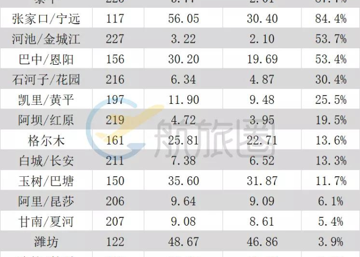 全球疫情排名一览表今日，全球疫情排行榜