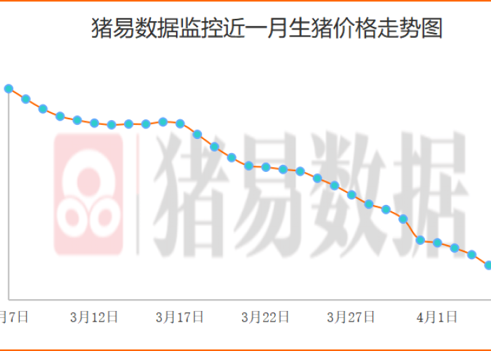 疫情是什么年份，疫情是哪一年出现的