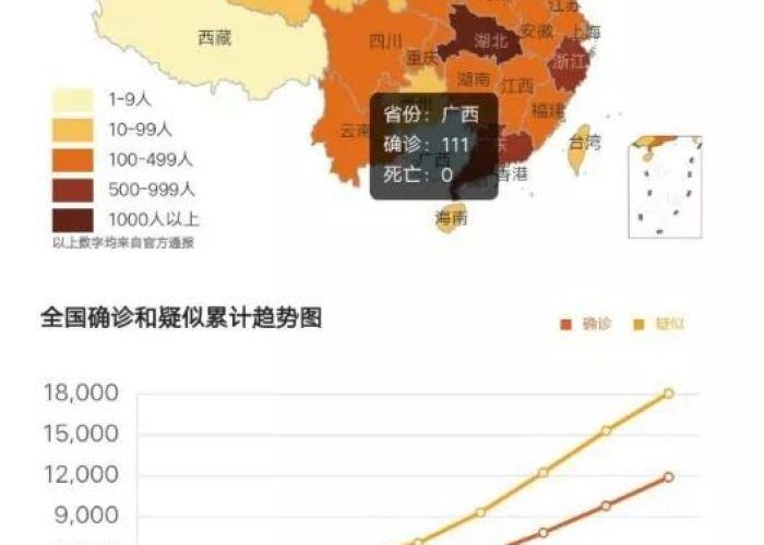 疫情最新状况中国，疫情最新状况中国最新消息