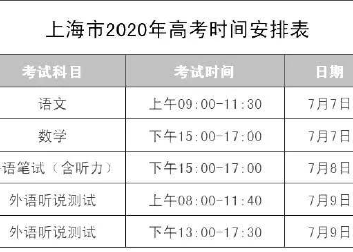 疫情是从几几年几月几日开始的，疫情是从多少年开始的?