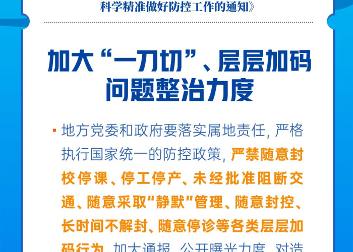 疫情风控是什么时候开始的呢，疫情风控什么时候结束