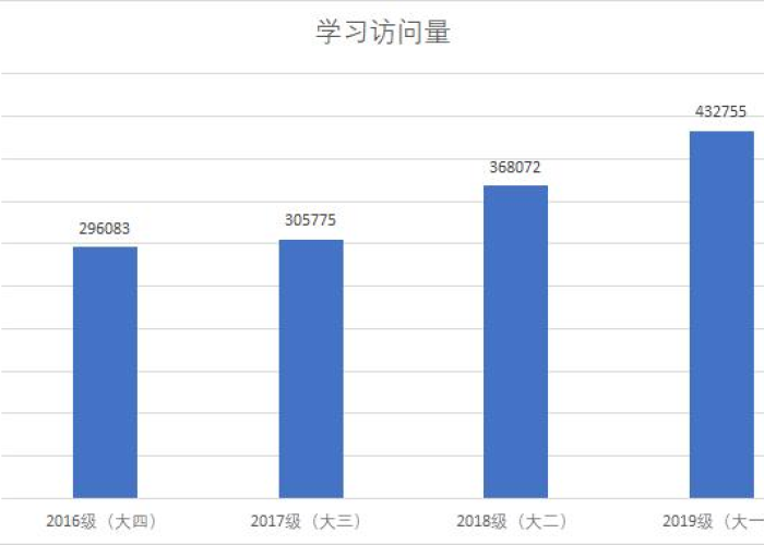 最新贵州疫情情况，贵州最新疫情实时公布
