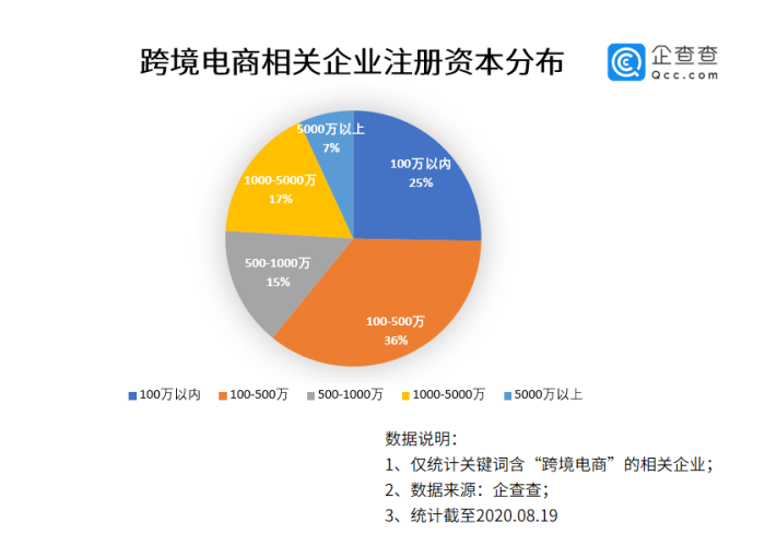 全球疫情最新数据美国数据图，全球疫情最新报告数据