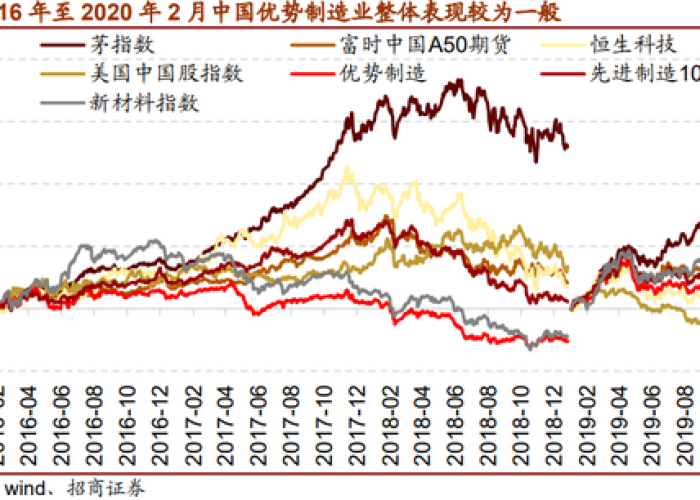中国疫情哪一年开始的啊，中国的疫情从什么时候开始的