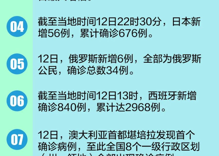 疫情什么时间，疫情什么时间结束的