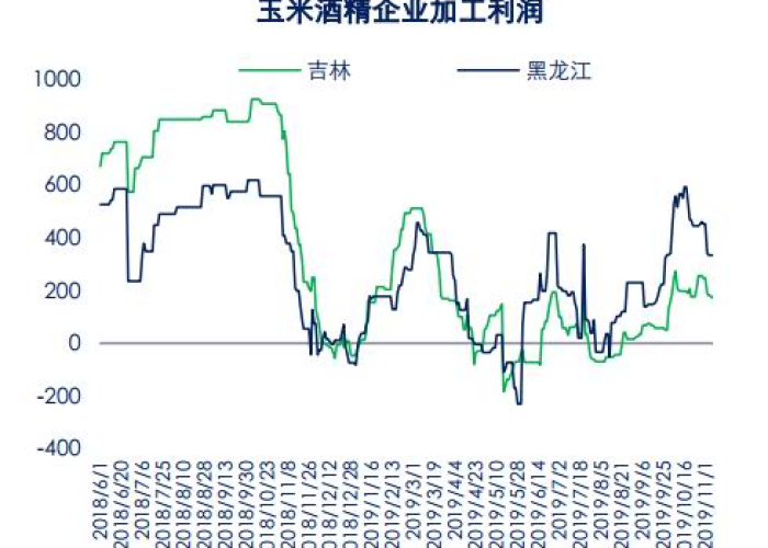 19年疫情发生的时间是什么时候，2019疫情爆发具体时间