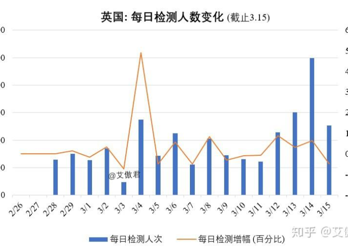 19年疫情发生的时间是什么时候，2019疫情爆发具体时间