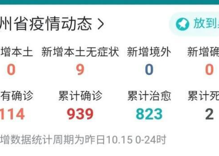 新冠疫情实时动态贵州，疫情最新消息今天贵州新冠确诊7例分别