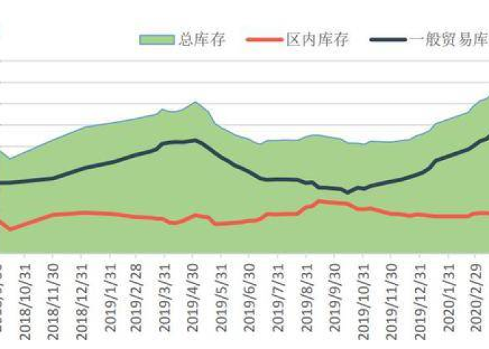全球疫情行情，全球疫情行情分析