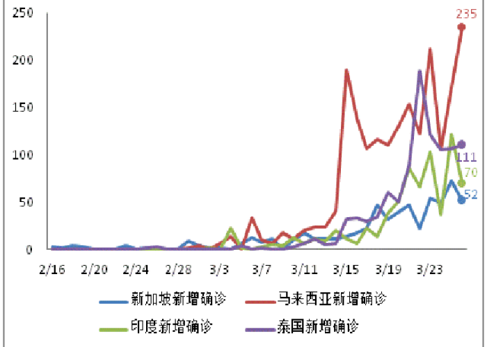 中国疫情最新死亡病例，中国疫情最新死亡病例数据