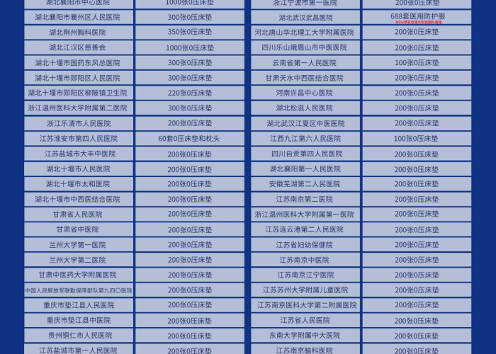 疫情什么时候结束什么时候开学，疫情什么时间能过去什么时间开学