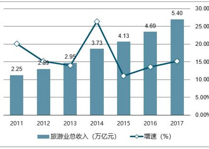 疫情结束大概到什么时候，疫情何时结束?大数据告诉你