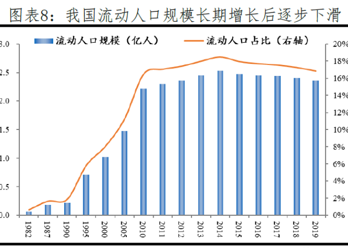 疫情是从2020年开始的吗，疫情是从2020年的几月几日开始的